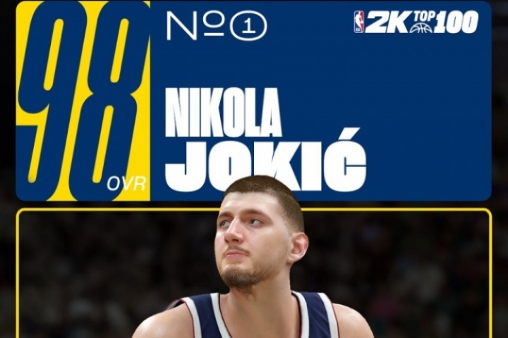 开云体育官网-2K26能力值前五：约基奇居首 SGA98分 字母97分 东契奇&amp;华子95分