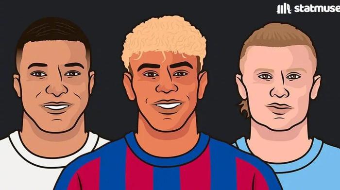 开云体育官网-五大联赛射门榜：亚马尔20次居首，姆巴佩18次哈兰德14次